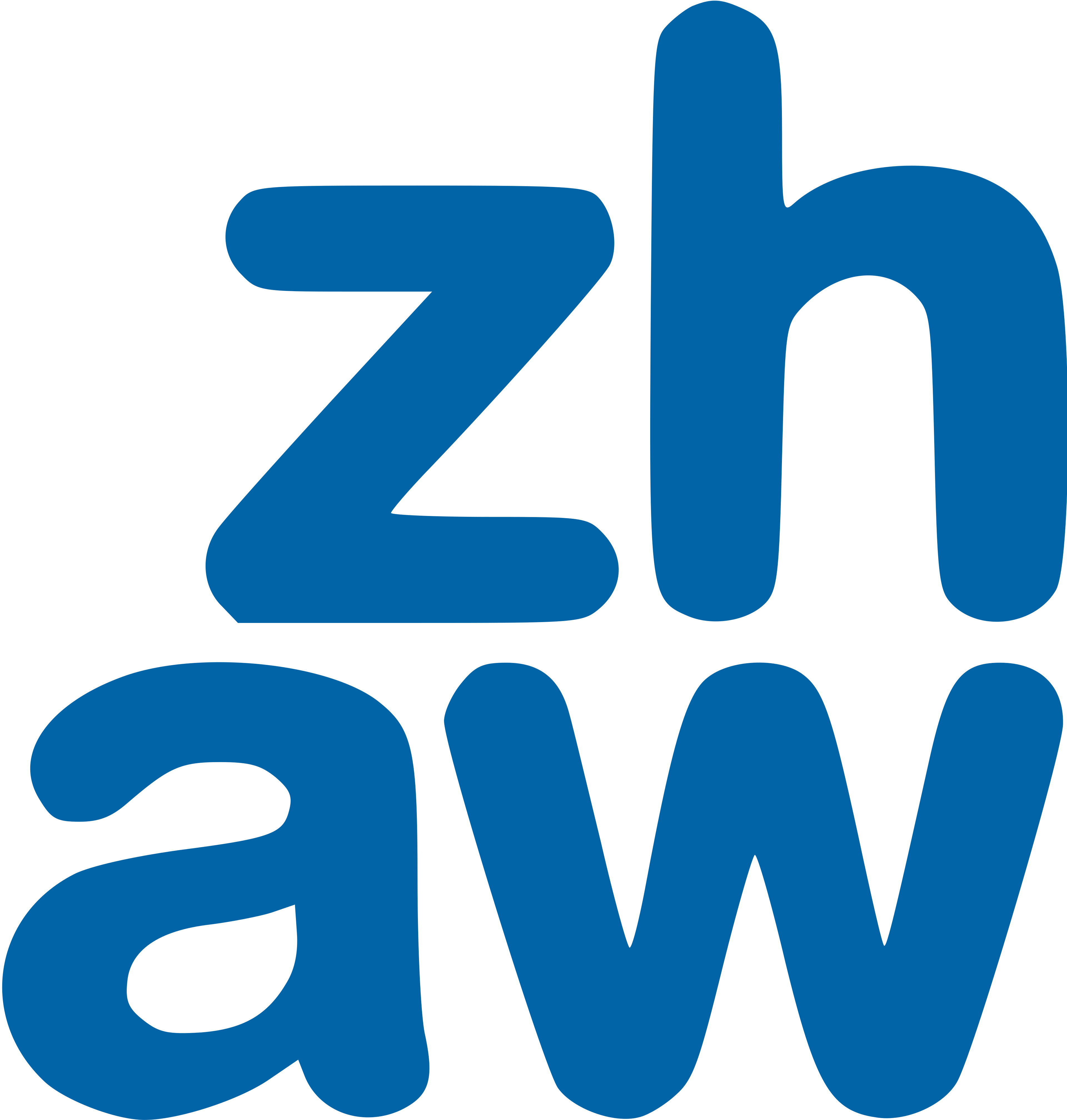 ZHAW